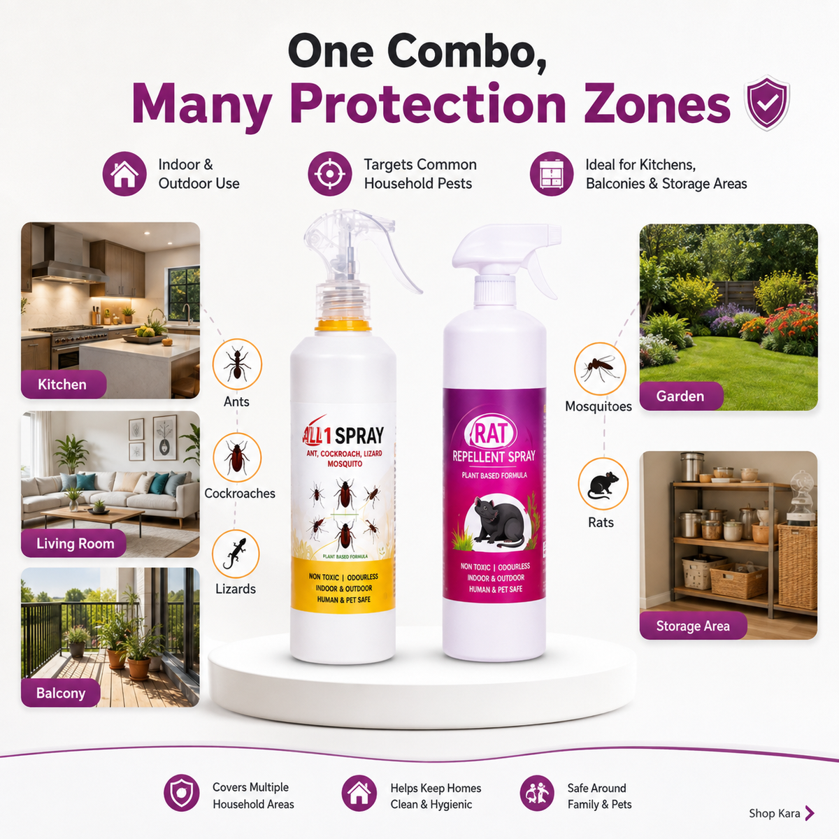 All-in-One Pest Control Combo | Rodent, Cockroach, Ant & Lizard Repellent Spray for Complete Home Safety