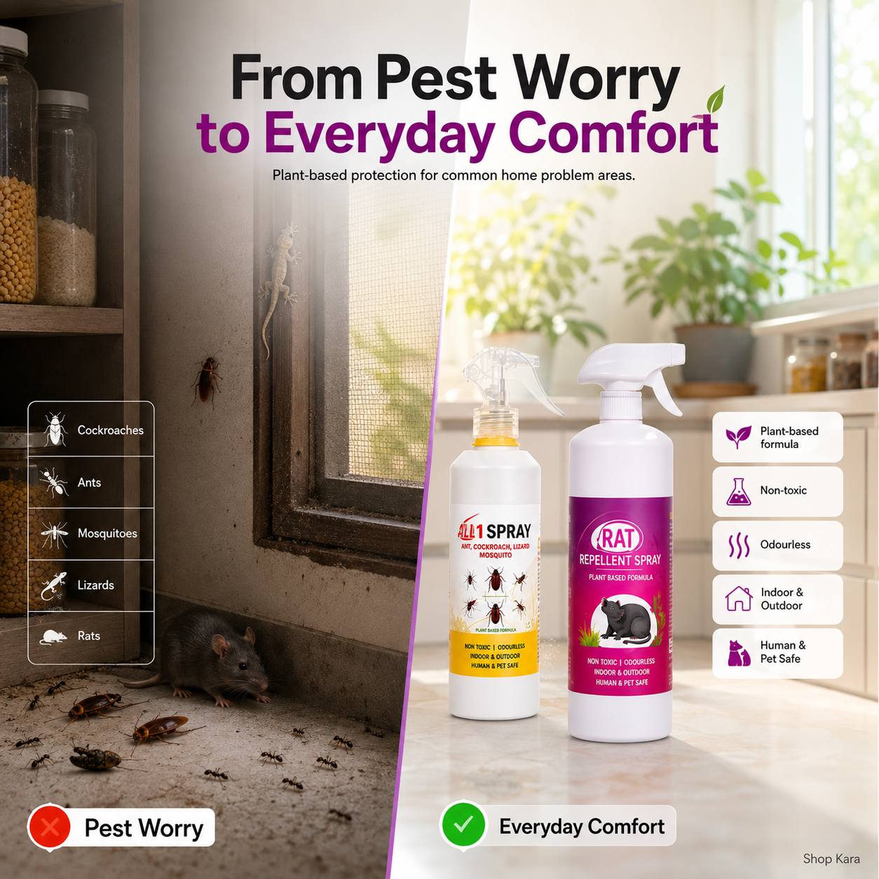 All-in-One Pest Control Combo | Rodent, Cockroach, Ant & Lizard Repellent Spray for Complete Home Safety