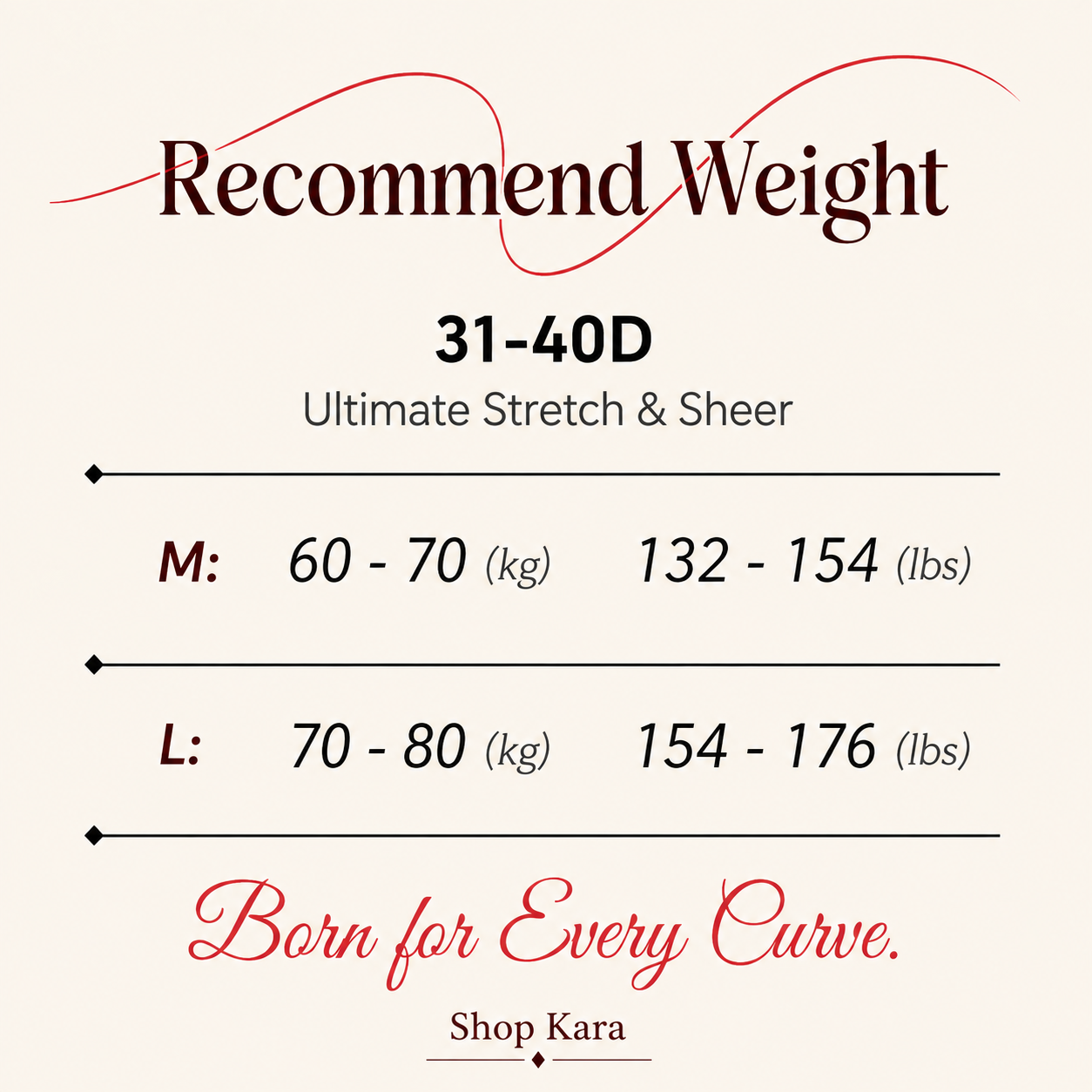 Women’s High-Waist Mesh Shapewear Panty