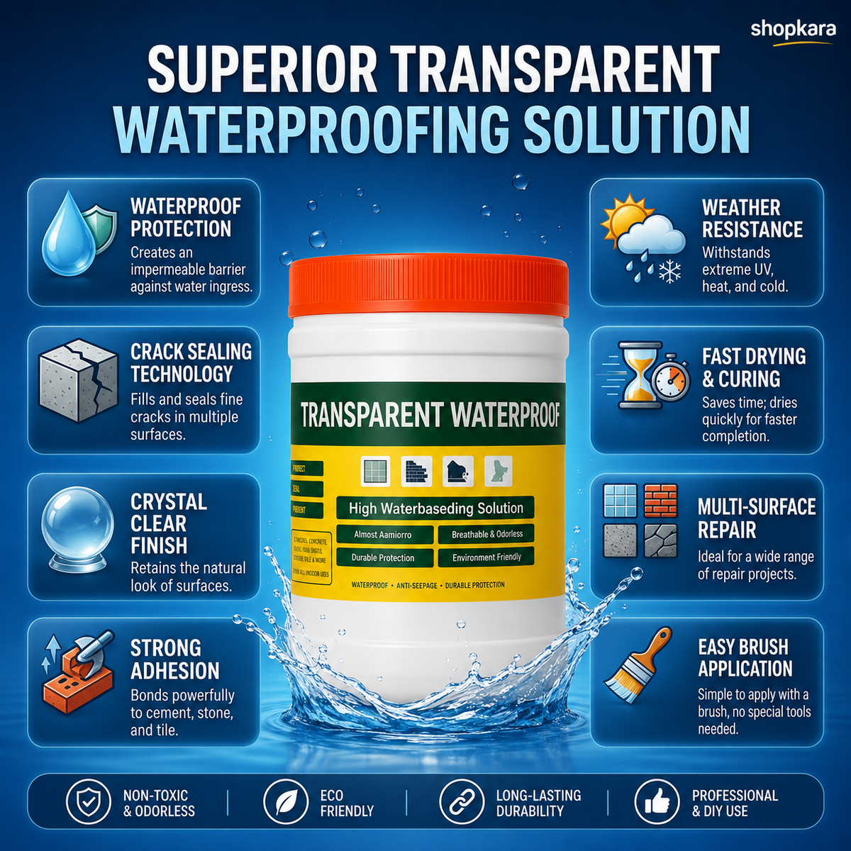Transparent Waterproof Coating & Sealant  (Pack Of 2)