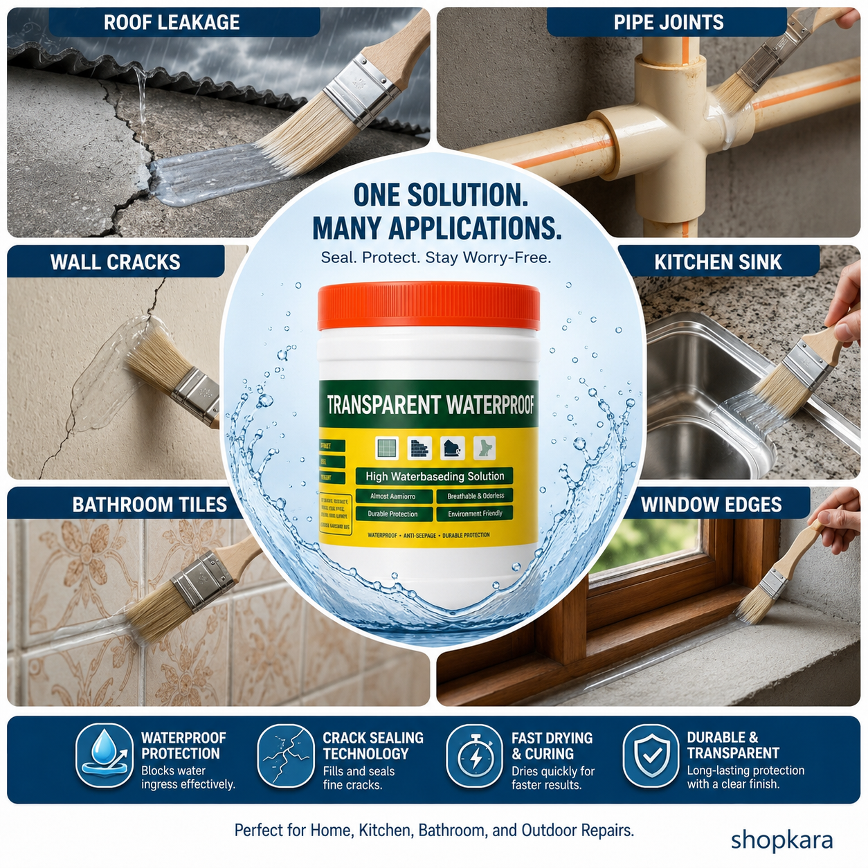 Transparent Waterproof Coating & Sealant  (Pack Of 2)