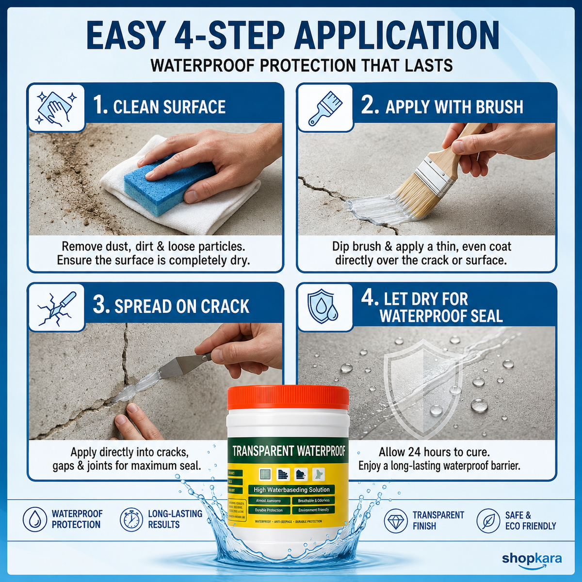 Transparent Waterproof Coating & Sealant  (Pack Of 2)